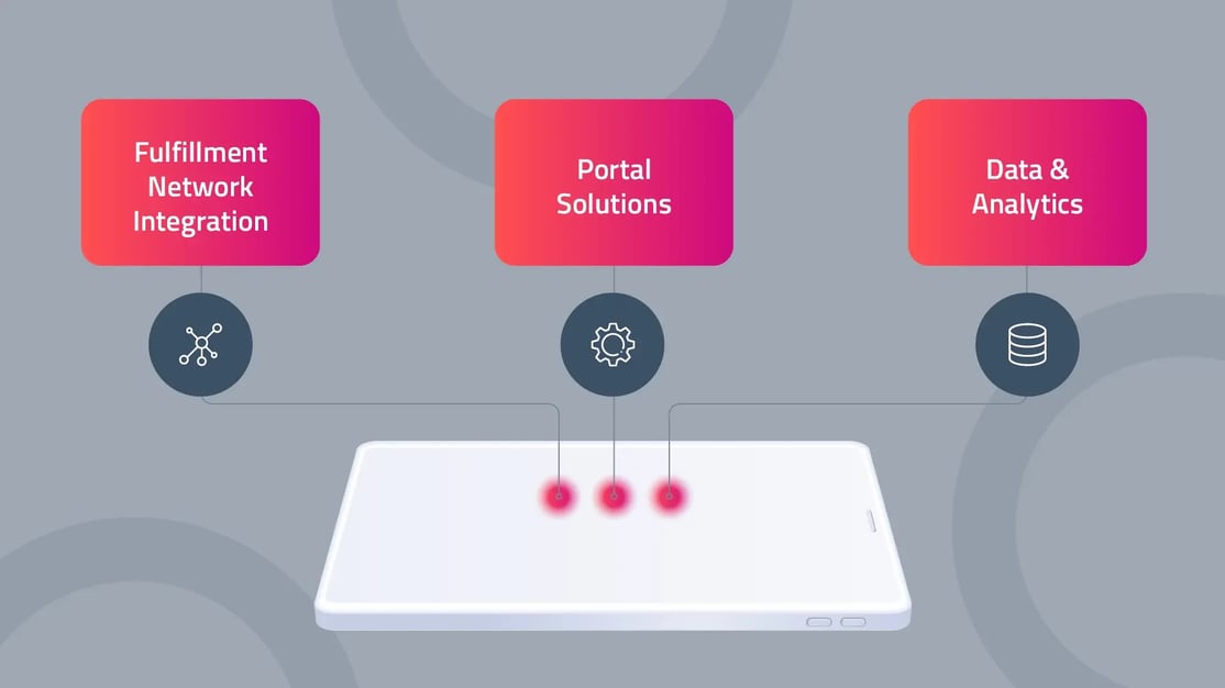 Solution Visuals #2-Digital Platform Services-16.9