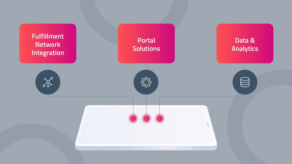 Solution Visuals #2-Digital Platform Services-28.08